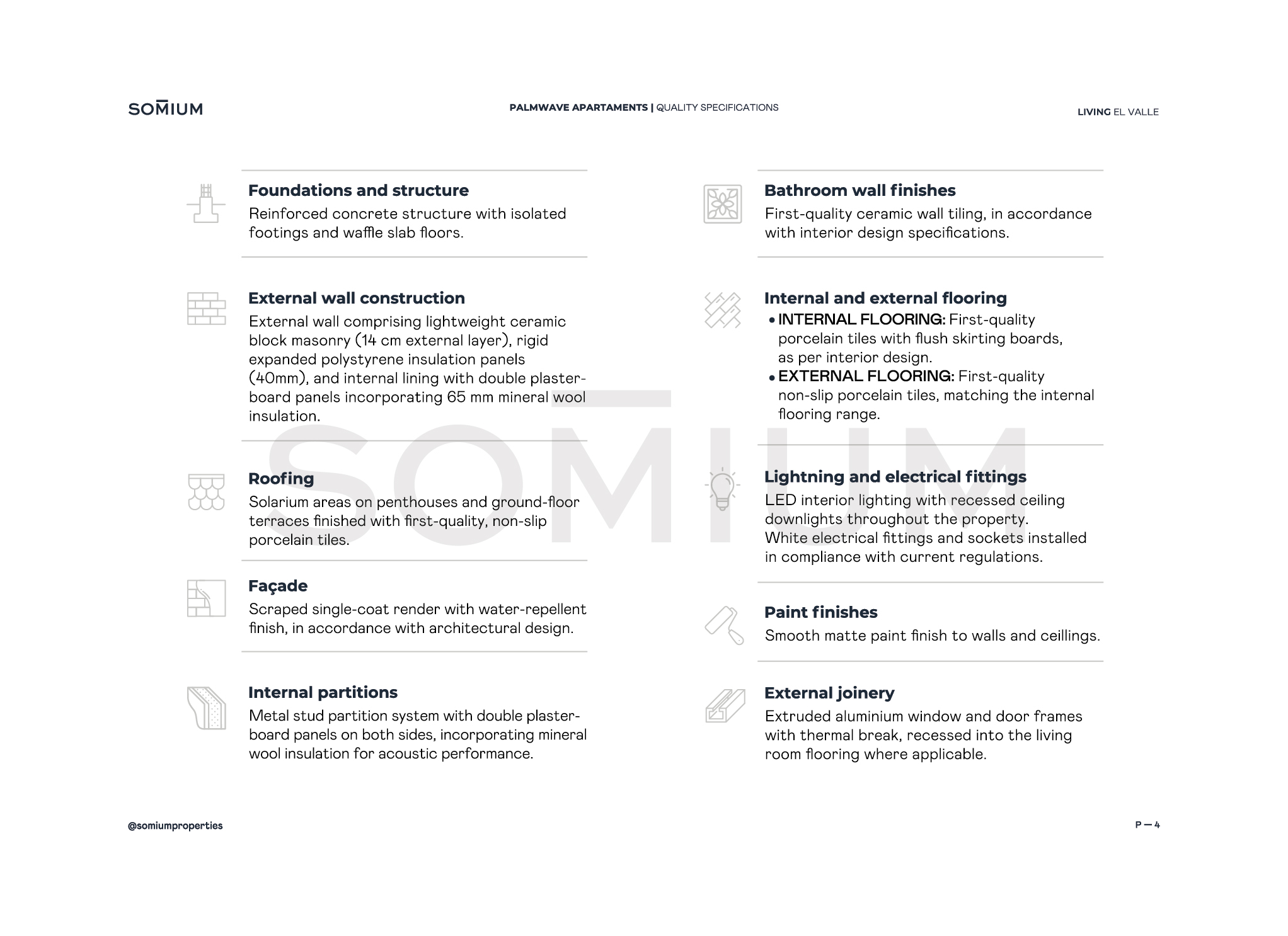 El Valle Residences Memoria calidades Apartamentos Palmwave English 4